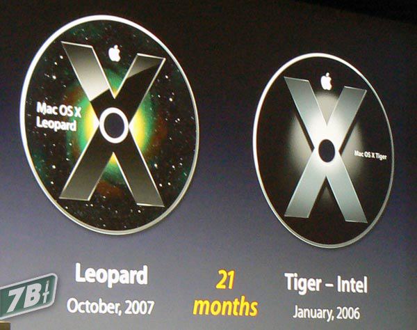 wwdc07key07.jpg