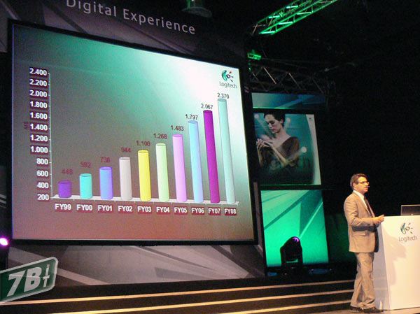 logitechpresentazione00.jpg
