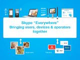 06050skype2009ctia12