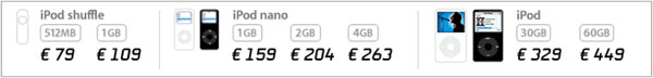 00037c_ipodnuoviprezzi