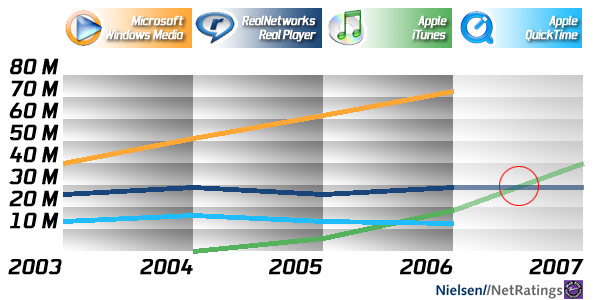 00136b_tabellastreaming