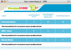 01179b_deejaystoredrm