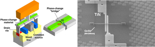 01307b_memoryphasechange
