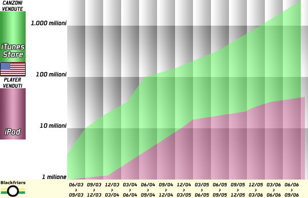 01314b_tabellablackfriars
