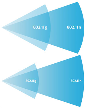 01438b_area80211n