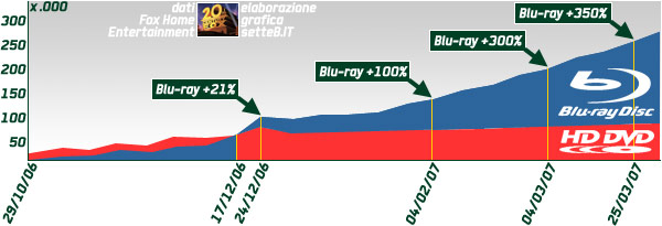 01491c_bluraycontrohddvd