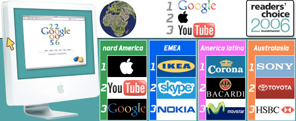 01501b_brandchannel2006