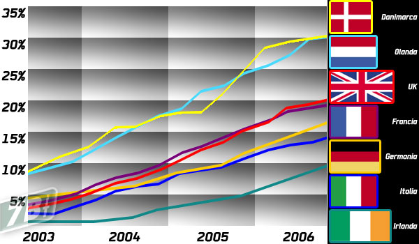 01653b_broadbandeurope