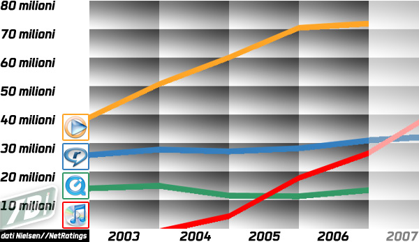 01653c_playermultimedia