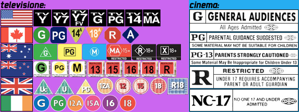 01683c_parentalguide