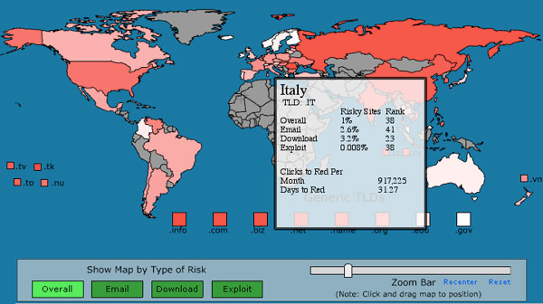 01702c_siteadvisoritalia