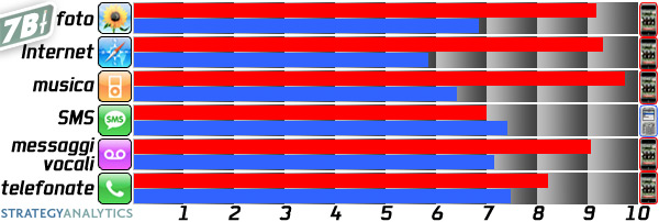 02060b_strategicanalytics