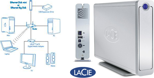 02098b_laciebigdisk2tb