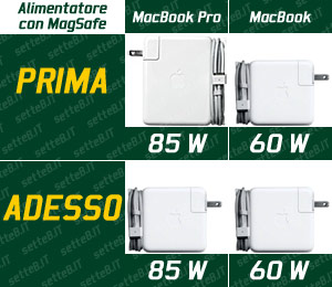 02357b_magsafealim60w85w