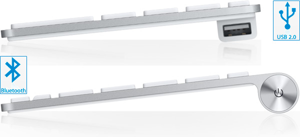 02446c_profilokeyboard