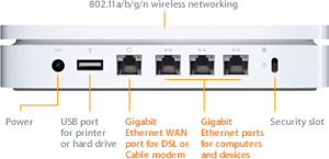 02448b_airportextrgigabit
