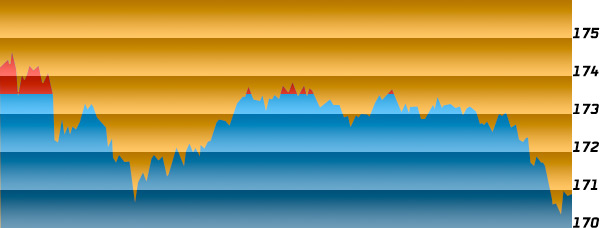 02856b_aaplven19102007