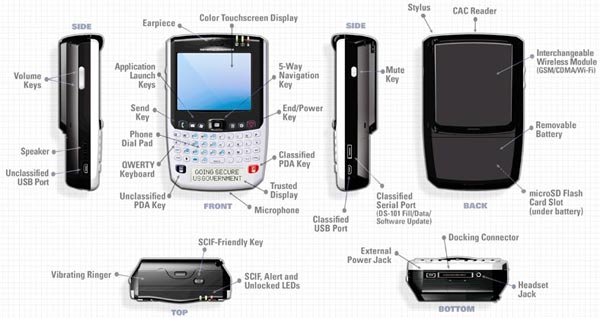 02862c_gdsecteraedge