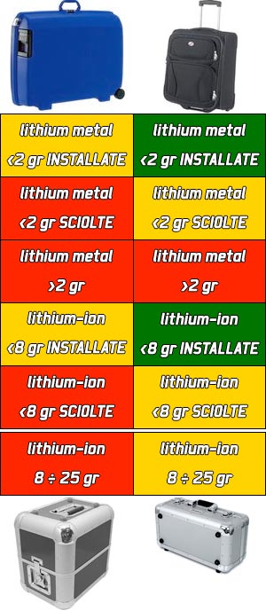 03196b_batterietsa08usa 03196b_batterietsa08usa