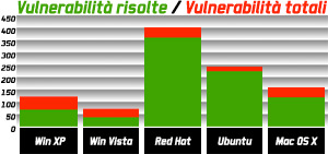 03307b_vistachampion