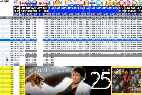 03430b_jackson25thremix