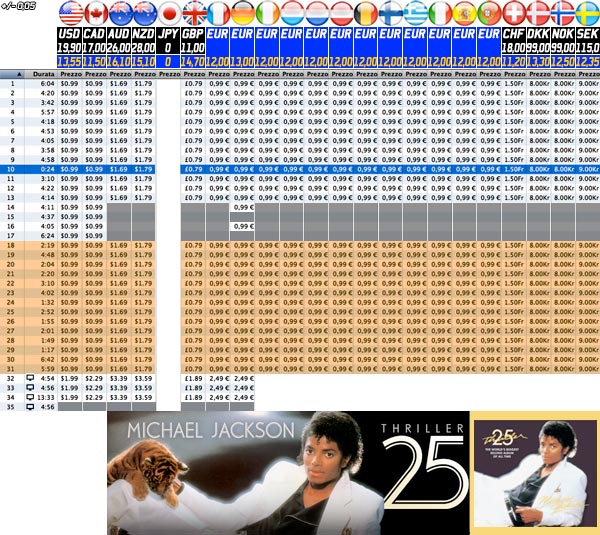 03430c_jackson25thsde