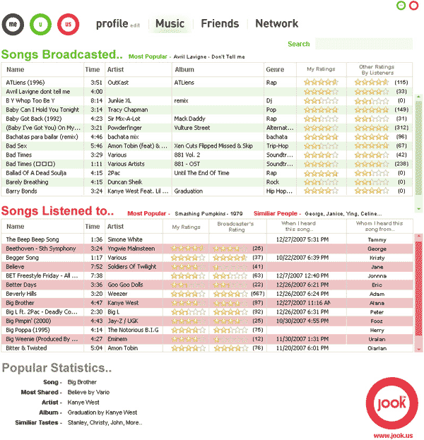 03444d_jooktabellamusica
