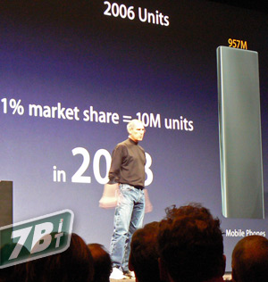 03509b_10milioniiphoneww 03509b_10milioniiphoneww