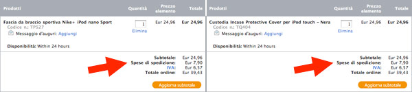 03600c_custodieapplestore