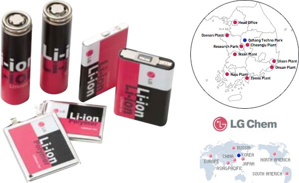 03649b_lgchembattery