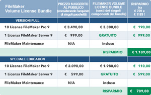 03699b_ultilicenzafmp9ita