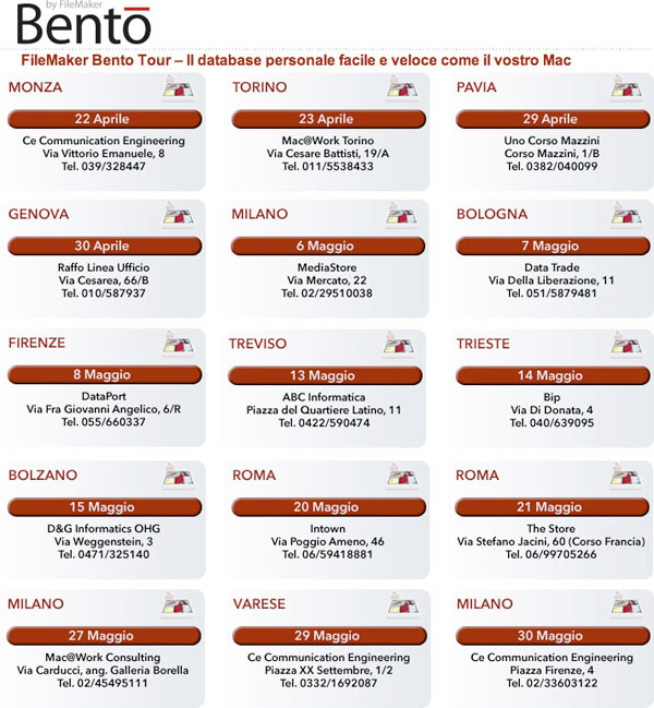 03865b_bentotouritalia