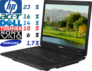 03964b_laptopsamsung