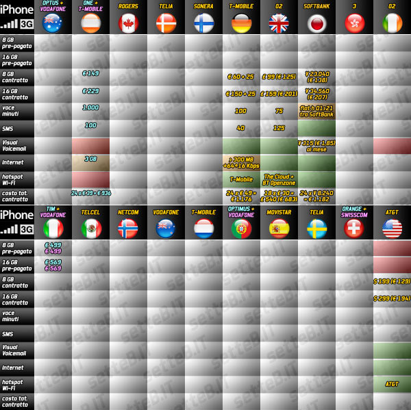 04184b_tabella11luglio