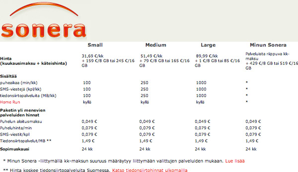 04224d_sonerafinlandia