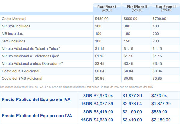 04290b_telceliphone3gmessico