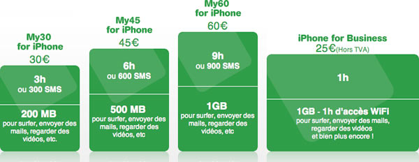 04298b_mobistariphone3gbelgio