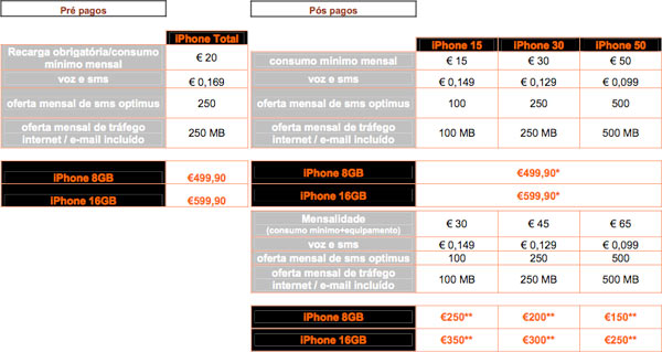 04299b_iphone3goptimuspt