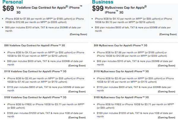 04310b_tariffevodafoneaustralia