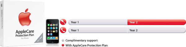 04341b_applecareiphone