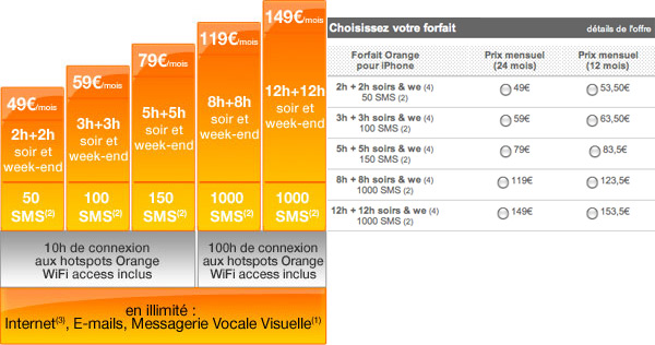 04365c_tariffeorangefr
