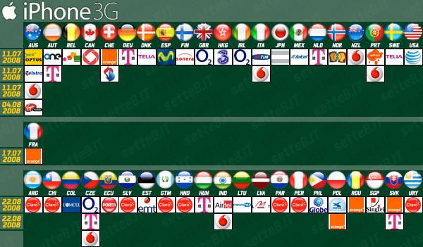 04496b_iphone3gworld