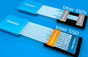 04558b_intelssdaltrissd