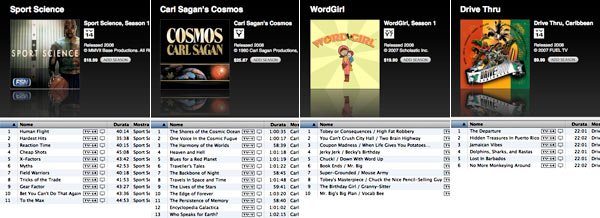 04577g_sportsciencecosmoswgirldrivet