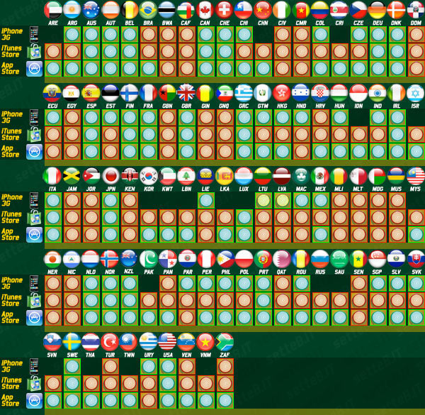 04578b_itunesiphone3g