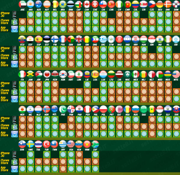 04786b_itunesiphone3g