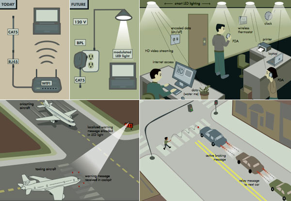 04873c_smartlighterc