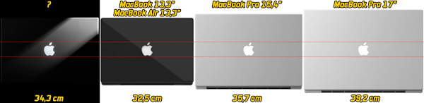 04890c_proporzionimacbook