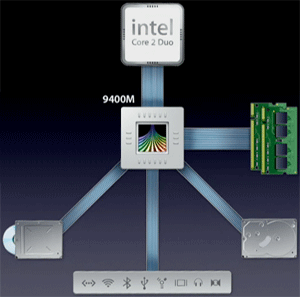 04935b_nvidiadualgpu