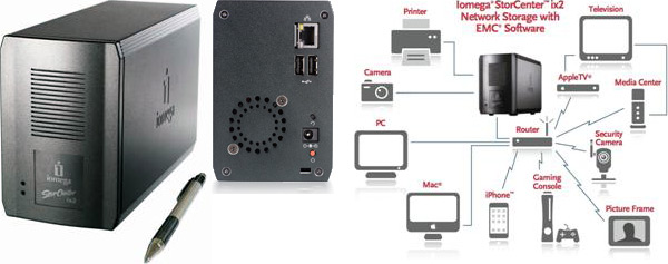 04939b_iomegastorcenterix2